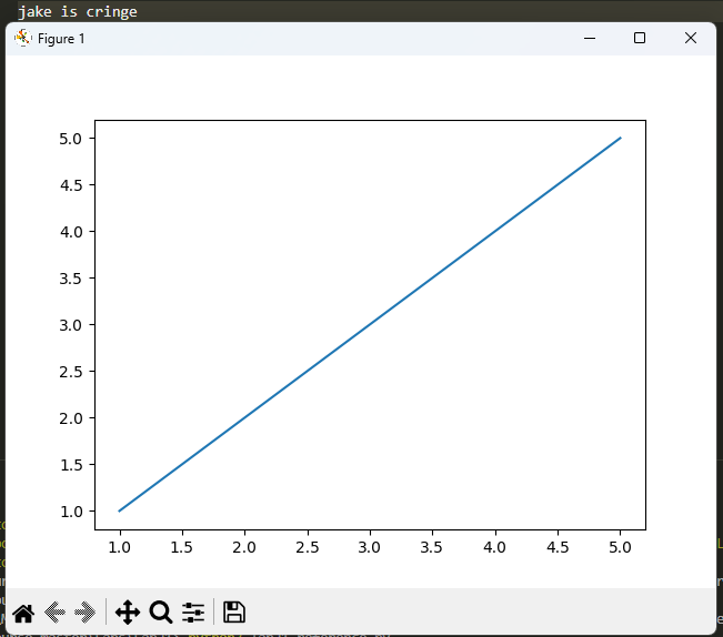 plot example