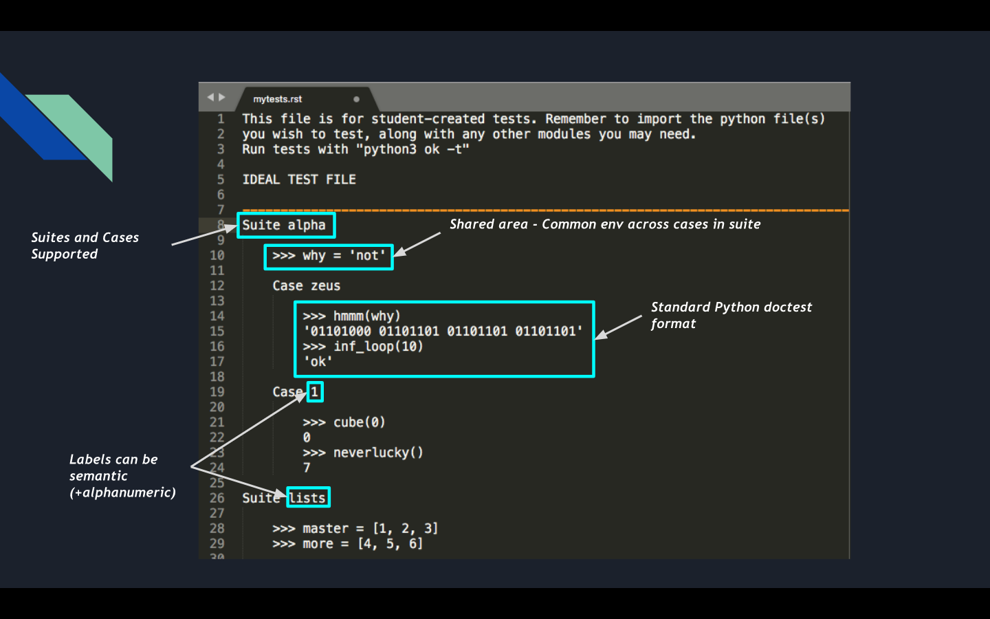 Adding Tests