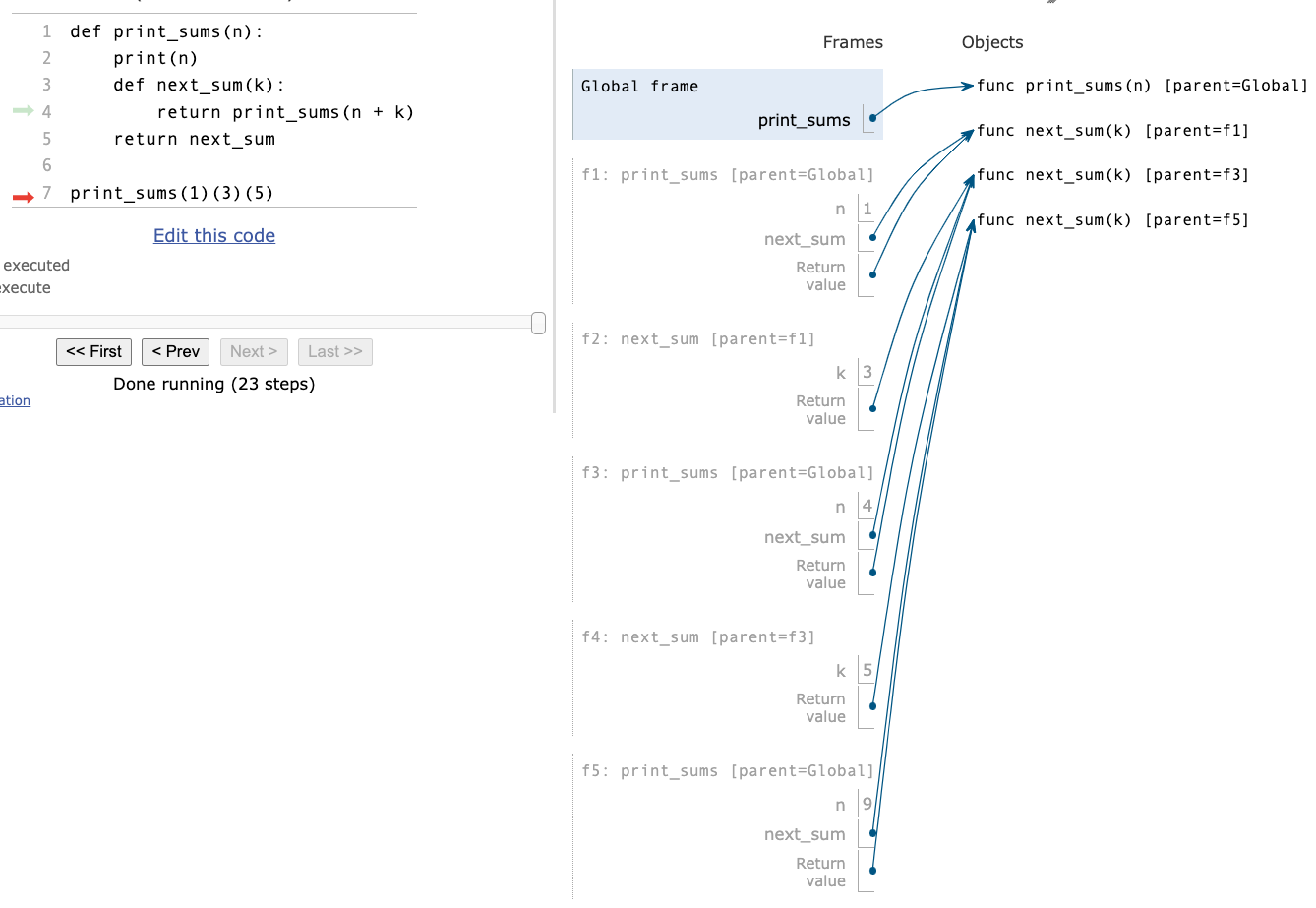 Self-reference example in PythonTutor